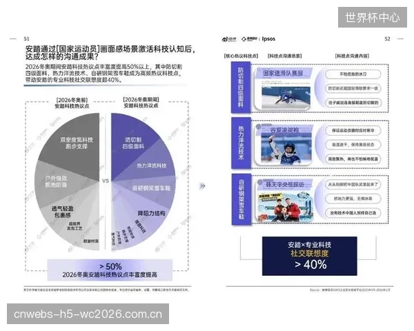 体育+”的边界正在消融，与文旅、康养、科技的深度融合正成为园区创造增量价值的核心路径